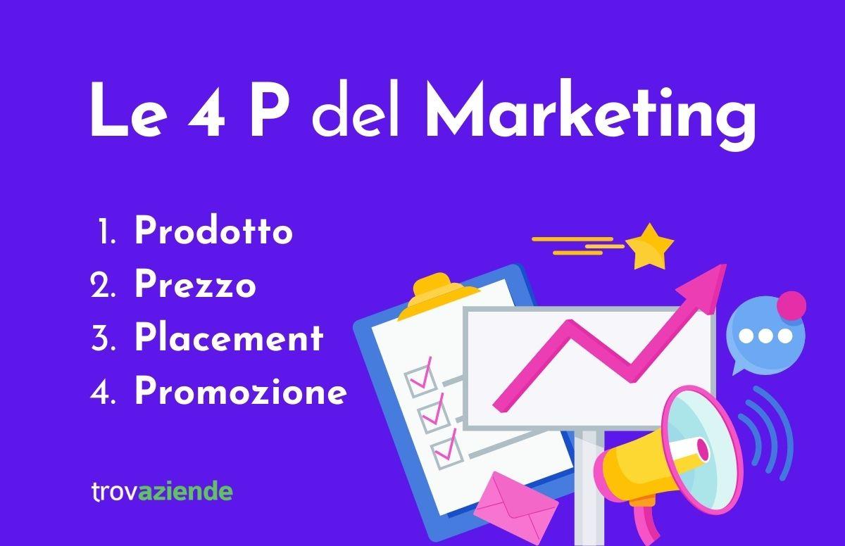 Le 4 P del Marketing